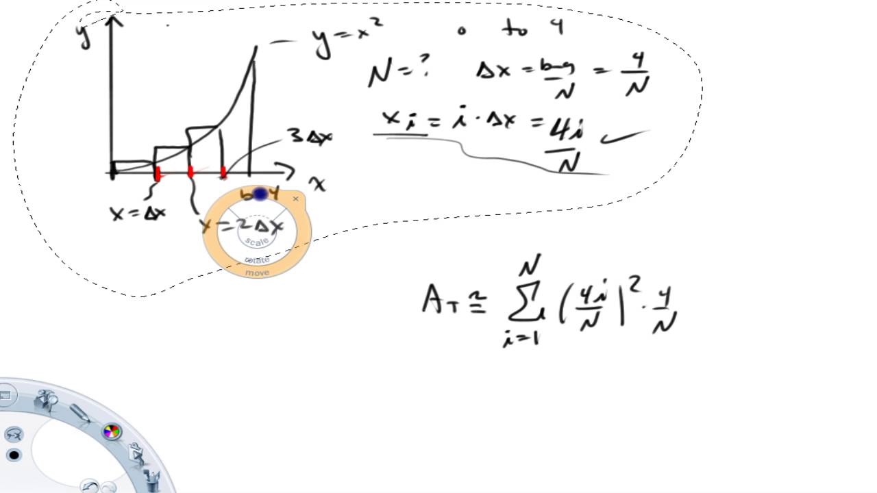exact area by reiman sums