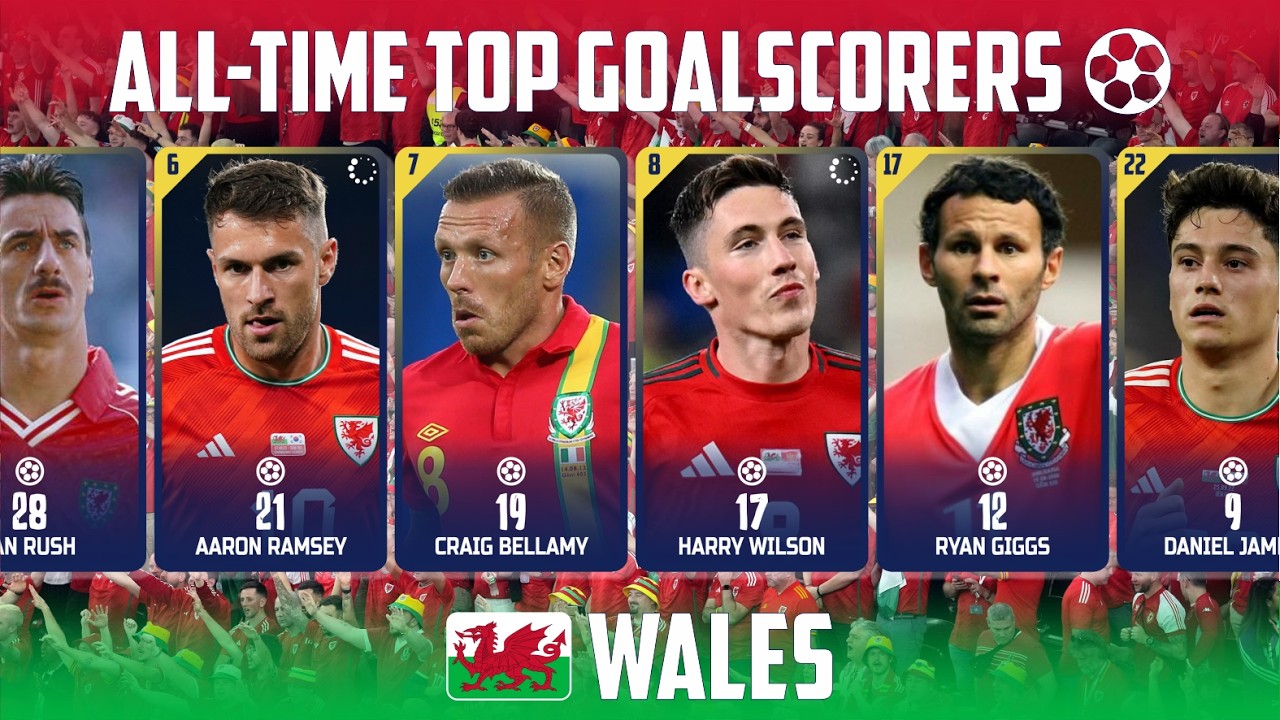 WALES ALL-TIME TOP GOALSCORERS