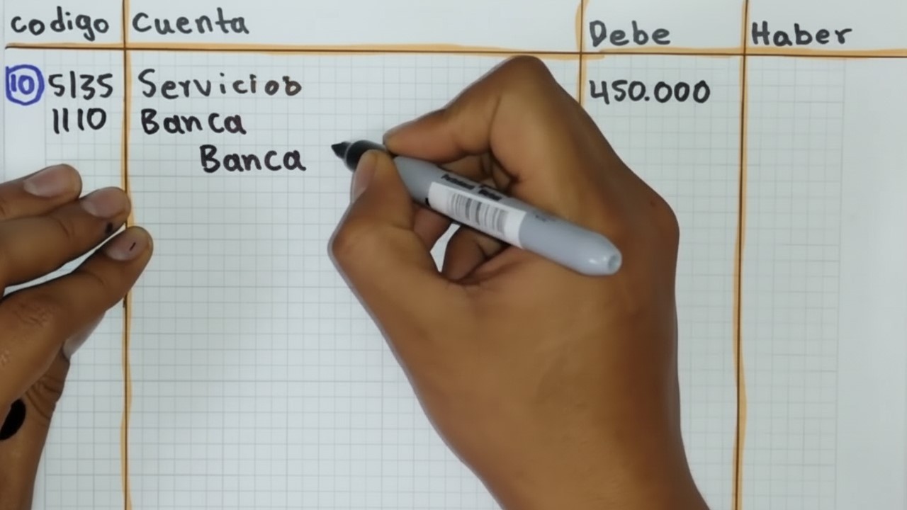 Ejercicio de ASIENTOS CONTABLES resuelto PASO a PASO