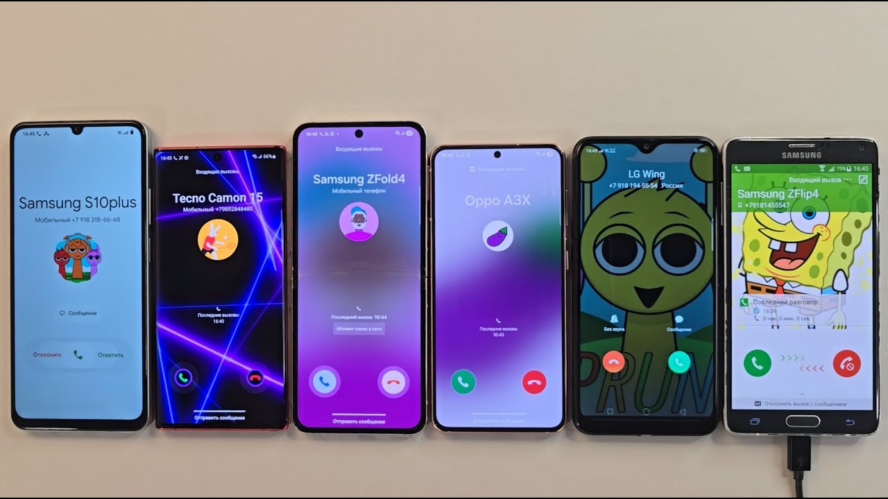 Guess Who Incoming call Realme 60x Samsung Note10 Samsung Flip5 Samsung S21 Oppo A5s Samsung Note4