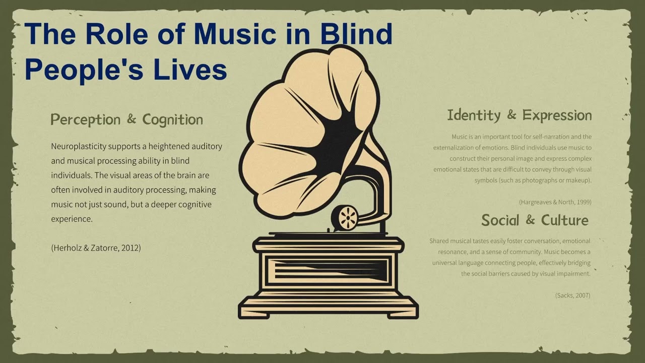 Music-Based Social Interaction for Blind People