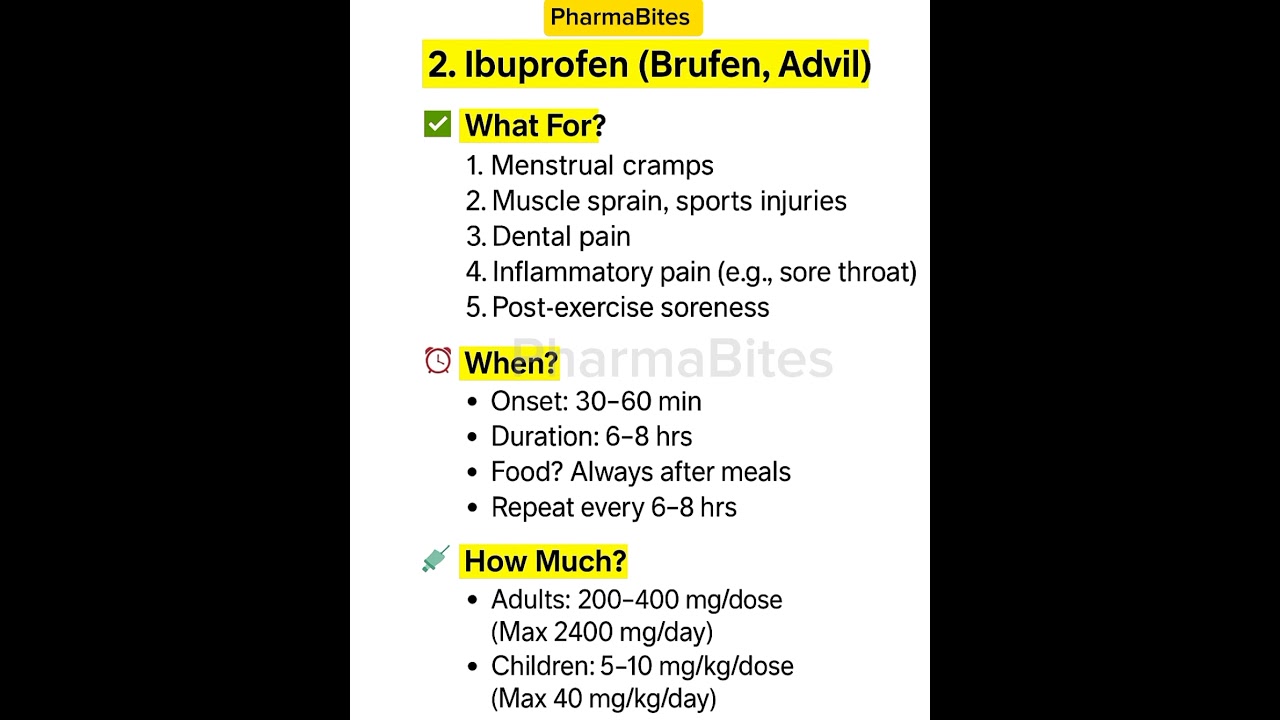"Ibuprofen (Brufen, Advil) – Complete Guide for Safe and Effective Use 💊"