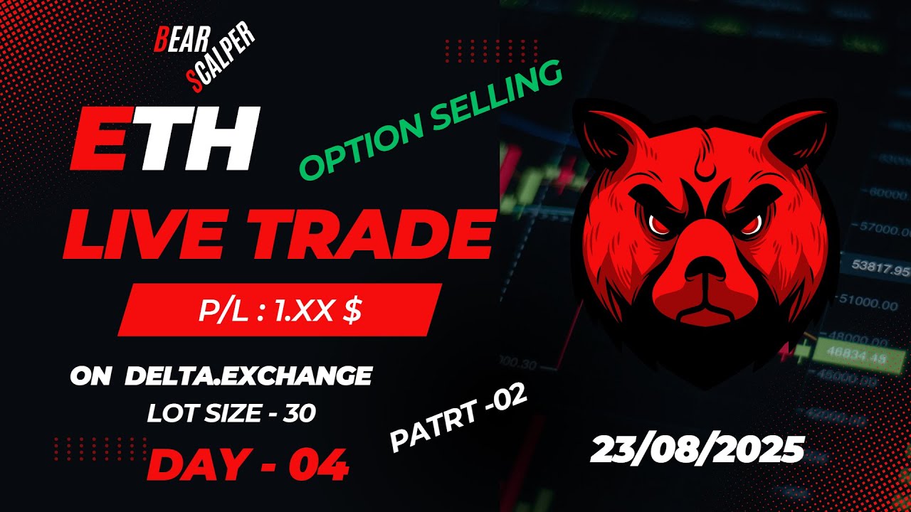 🎯 How I Get Sniper Entry in Ethereum (ETH) Option Selling | Live Example
