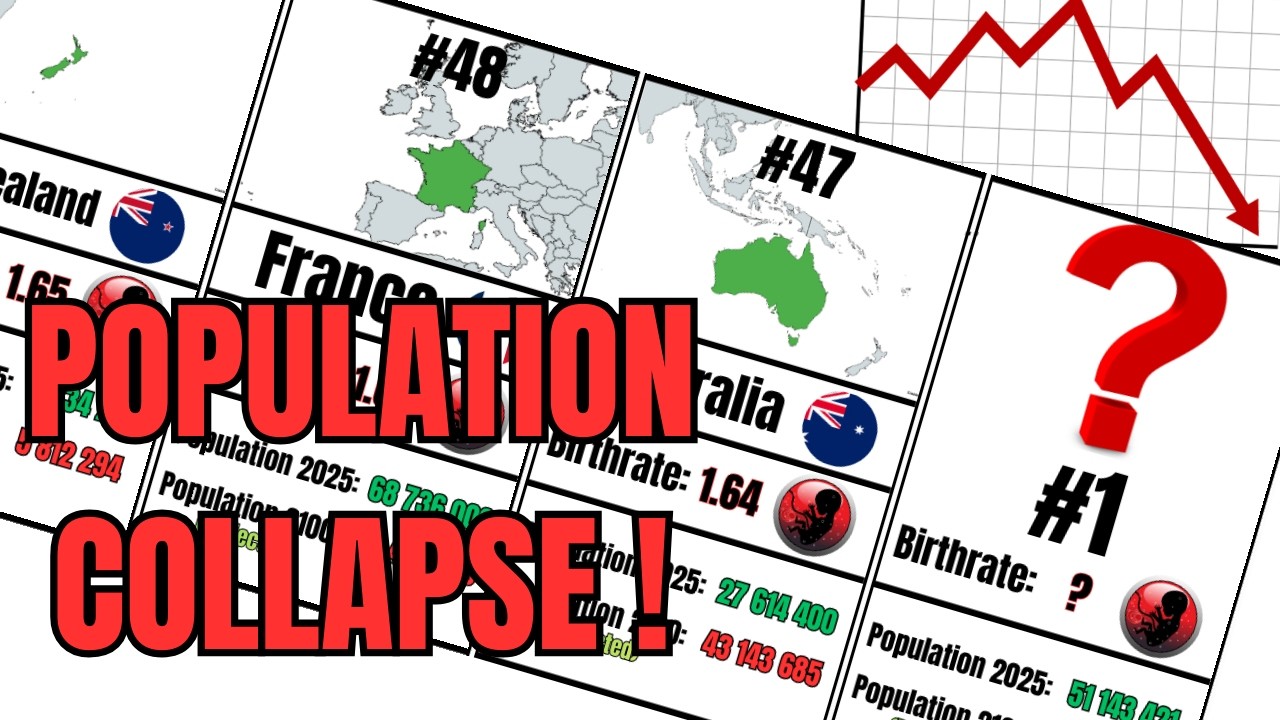 The 50 Countries With the Lowest Birth Rates (Population Collapse by 2100?)
