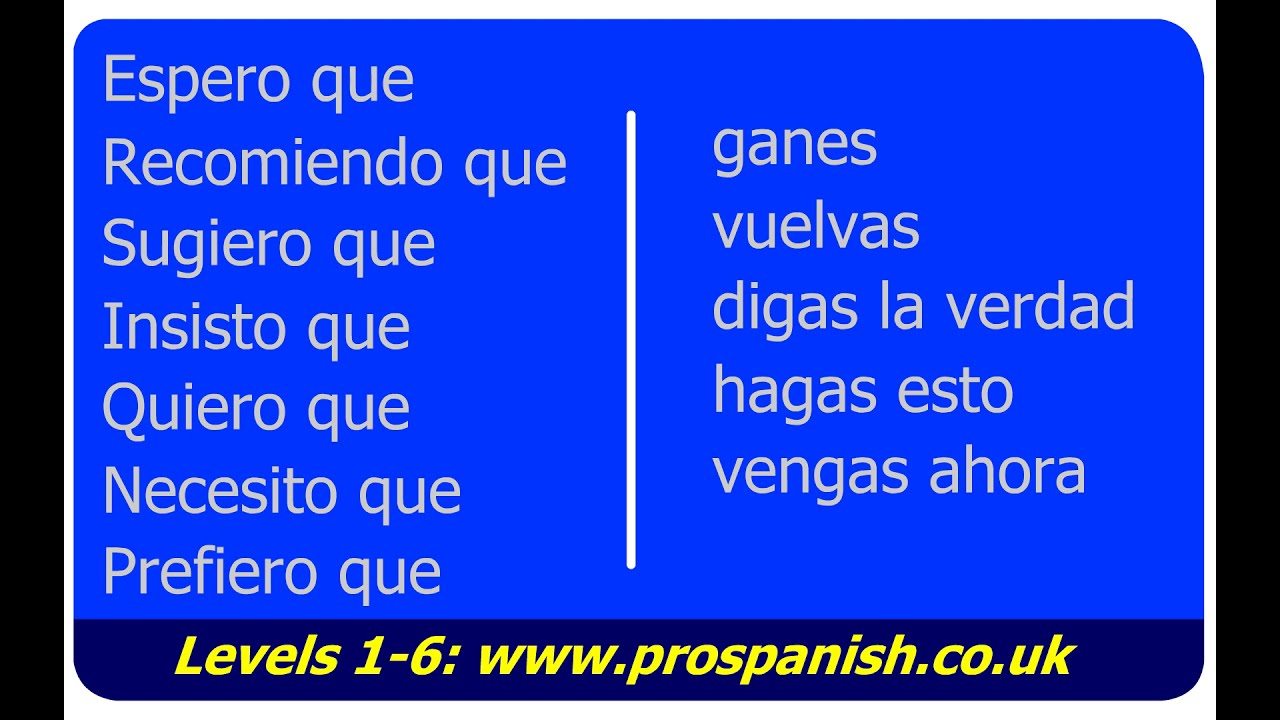 Learn Advanced Spanish For Beginners