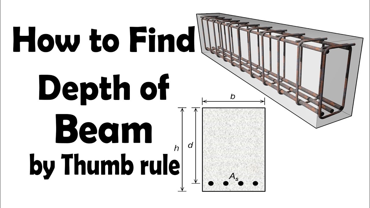 How to find Depth of Beam by Thumb rule? - Civil Engineering Videos