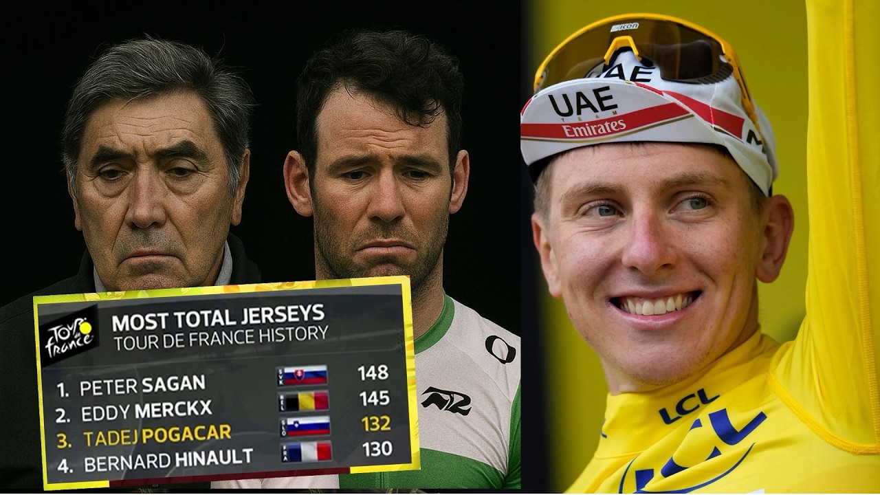 The IMPOSSIBLE Tour de France Records Tadej Pogačar Is ABOUT TO BREAK