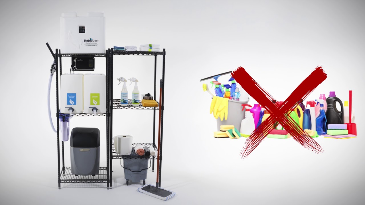 Electrochemically-Activated Solutions (ECA) & On Site Generation (OSG)