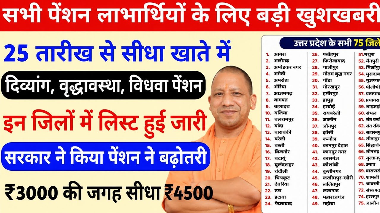 📣 खुशखबरी!! यूपी पेंशन में हुआ बड़ा धमाका 💥 | सभी जिलों में आ गया पेंशन | Pension Letest News 