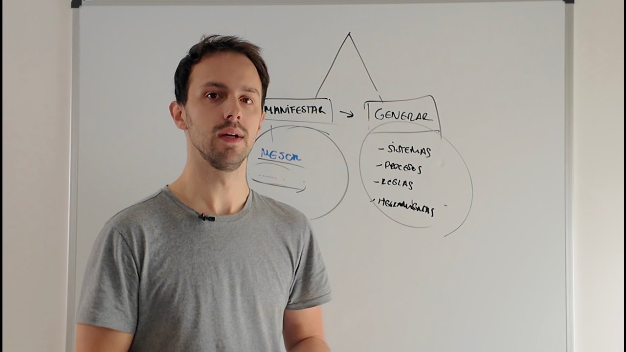 Cómo convertirte en el arquitecto de tu propia realidad