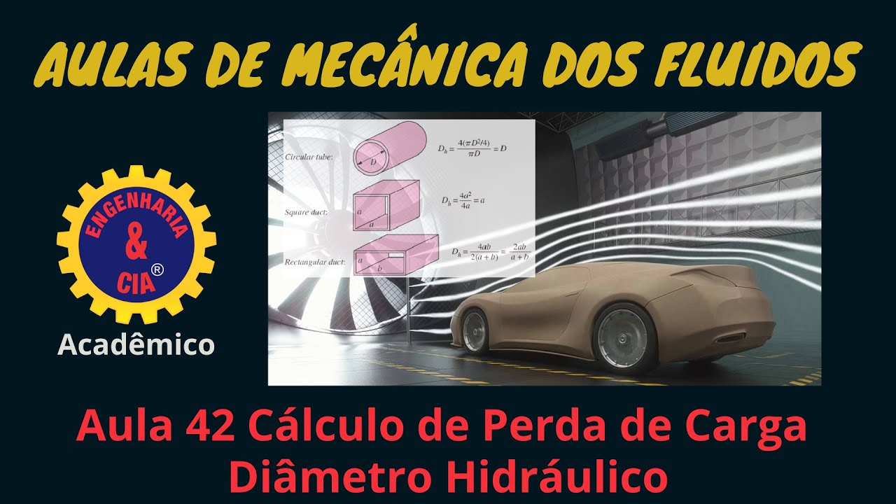 #MECFLU 42 CÁLCULO DE PERDA DE CARGA | DIÂMETRO HIDRÁULICO | MECÂNICA DOS FLUIDOS