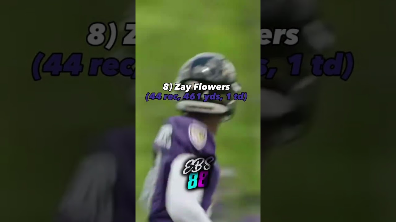 The top 10 offensive rookies in the nfl this season