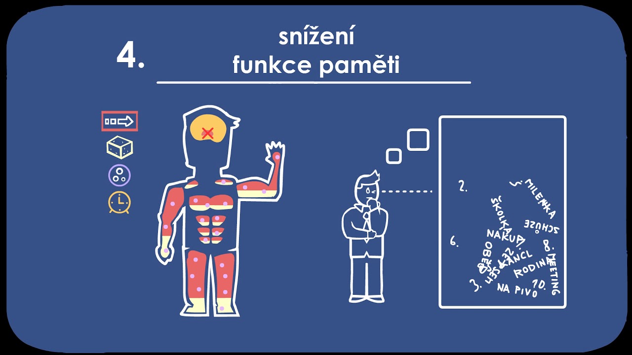 Stres a jeho efekty na naše tělo a myšlení