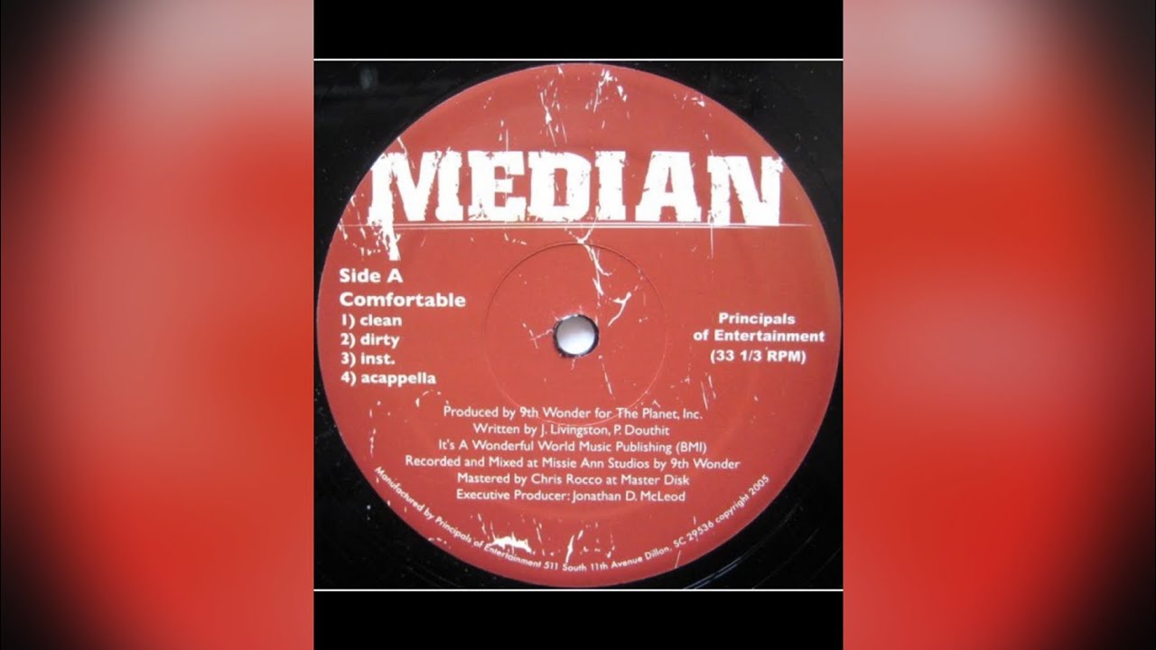 9th Wonder - Comfortable (Extended)