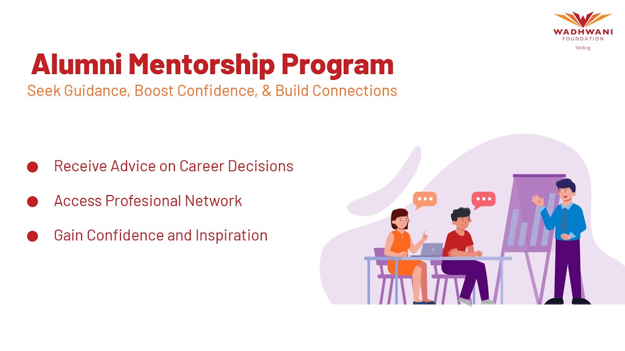 Alumni Mentorship Program by Wadhwani Skilling – English/Telugu