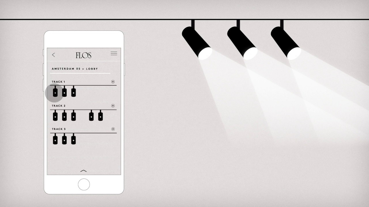 Introduction: FLOS - Fast Track