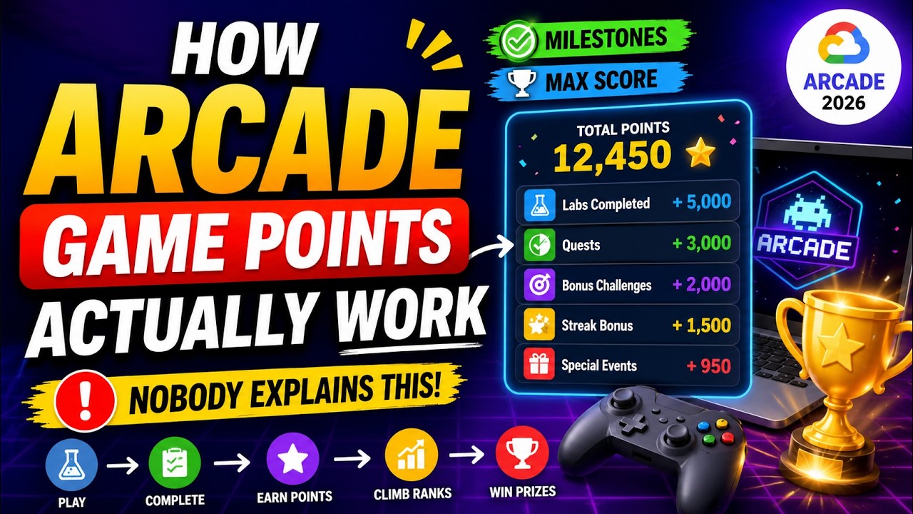 How Arcade Game Points ACTUALLY Work (Nobody Explains This!)