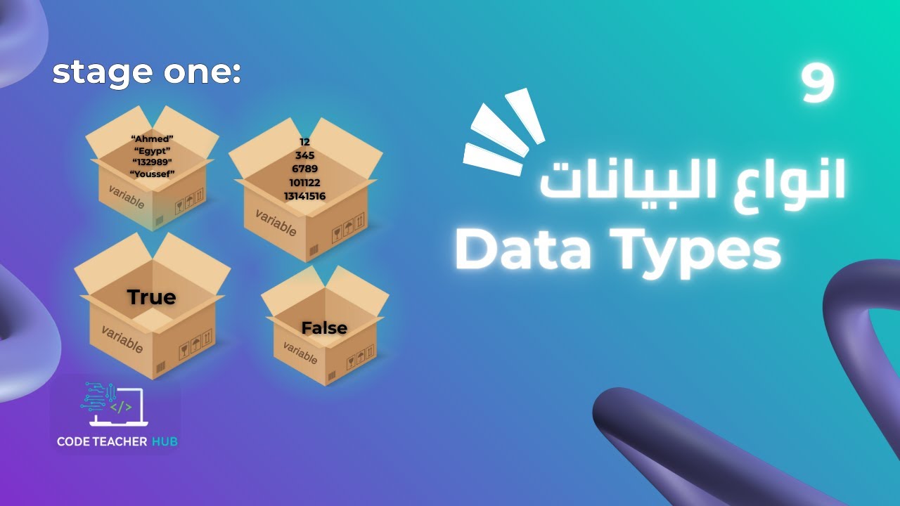 شرح Data Types في البرمجة للمبتدئين | أنواع البيانات (أساسيات البرمجة)