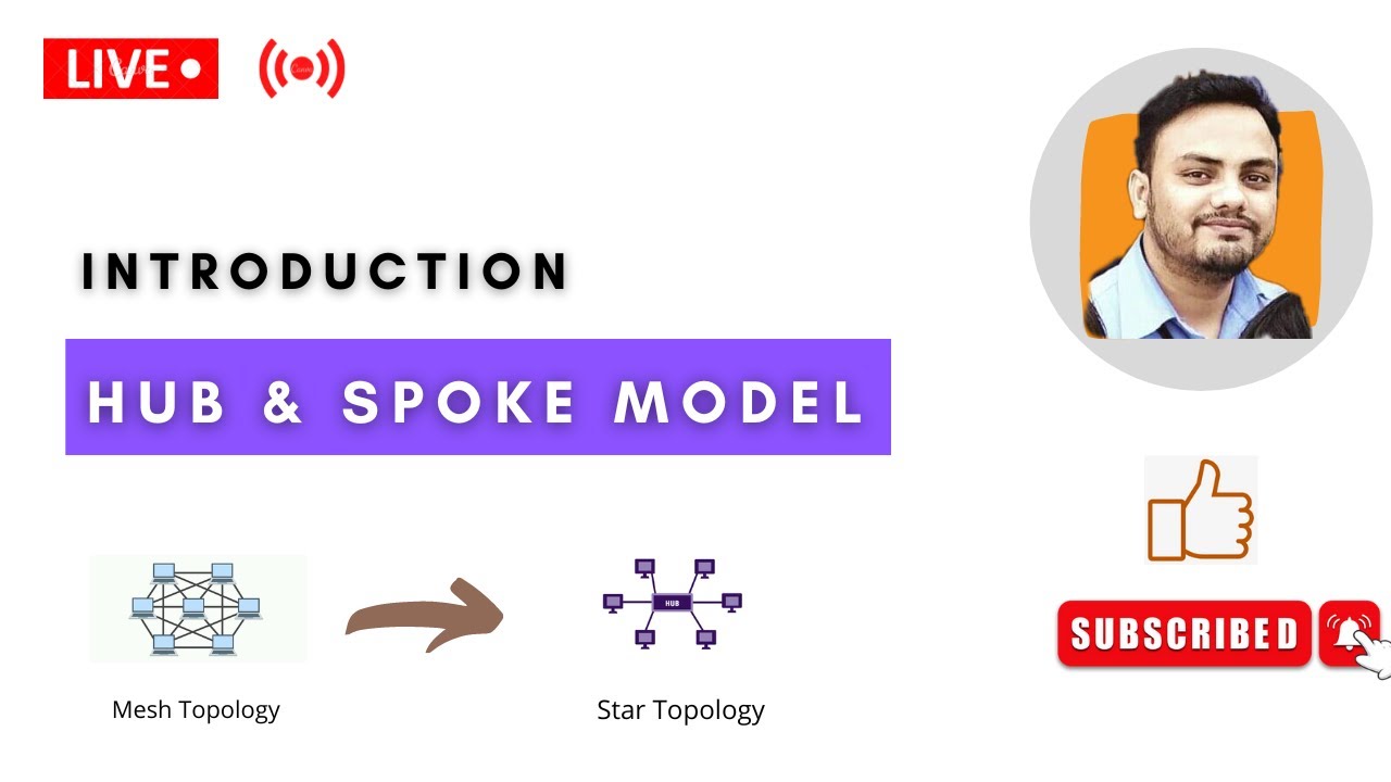 Hub and Spoke Virtual Network with  Azure Virtual Network Gateway II Hub and Spoke Network Topology