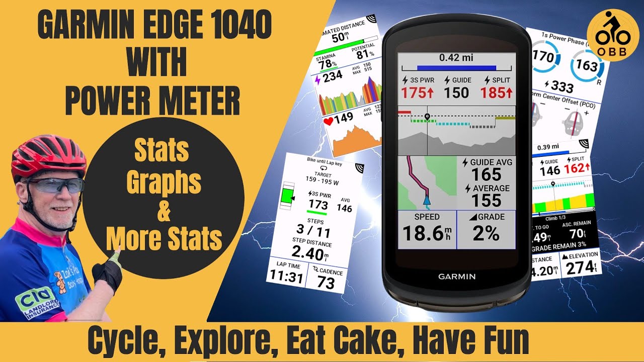 РАСКРОЙТЕ СКРЫТУЮ МОЩНОСТЬ ВАШЕГО GARMIN EDGE 1040!