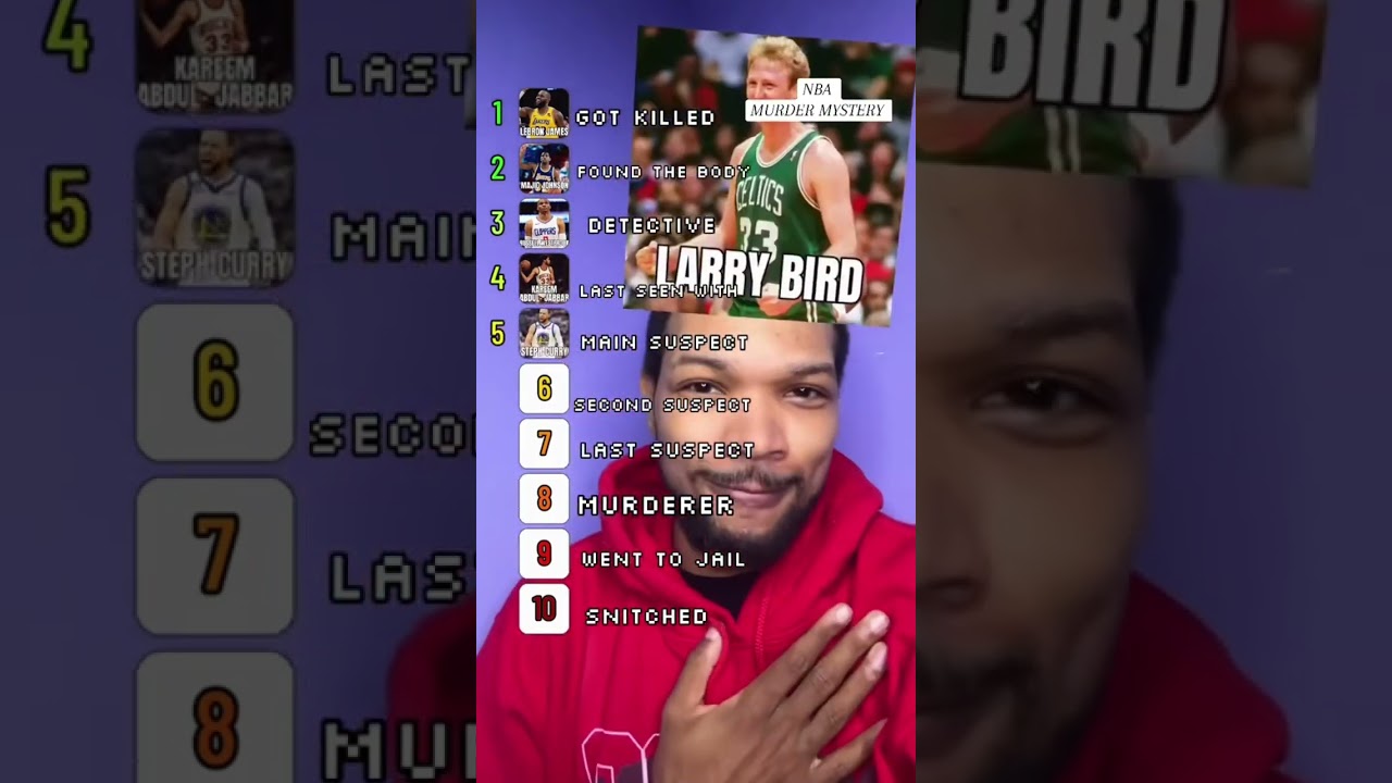 NBA Murder Mystery 🏀