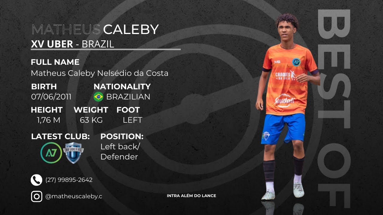 Matheus Caleby | Lateral Esquerdo/Left Back - Zagueiro/Defender | Material atualizado 2026