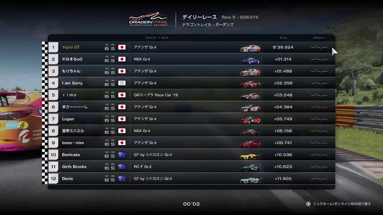 [GT7 ]ヨジローGT　デイリーBのタイム更新！