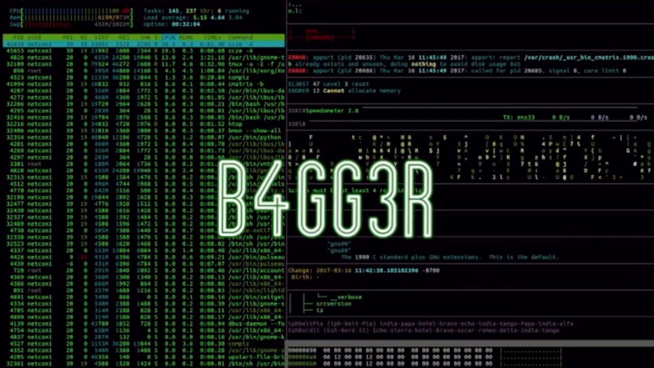 CyberShield sql injection challenge