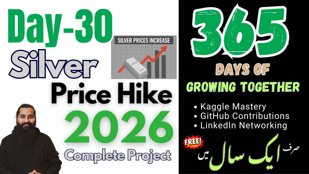Day 30: Silver Prices Analysis & Q1 Prediction ML | Complete Project | 365 Days of Growing Together