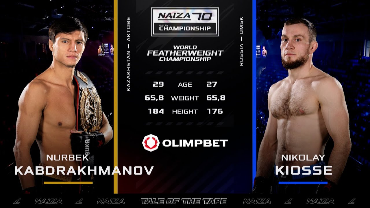 Апсет года? НИКТО НЕ ОЖИДАЛ ТАКОГО НОКАУТА! NURBEK KABDRAKHMANOV vs  NIKOLAY KIOSSE