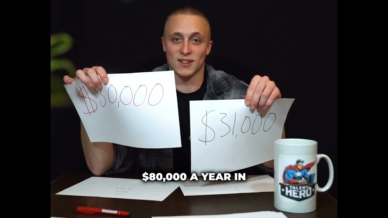 US VS UK SALARIES