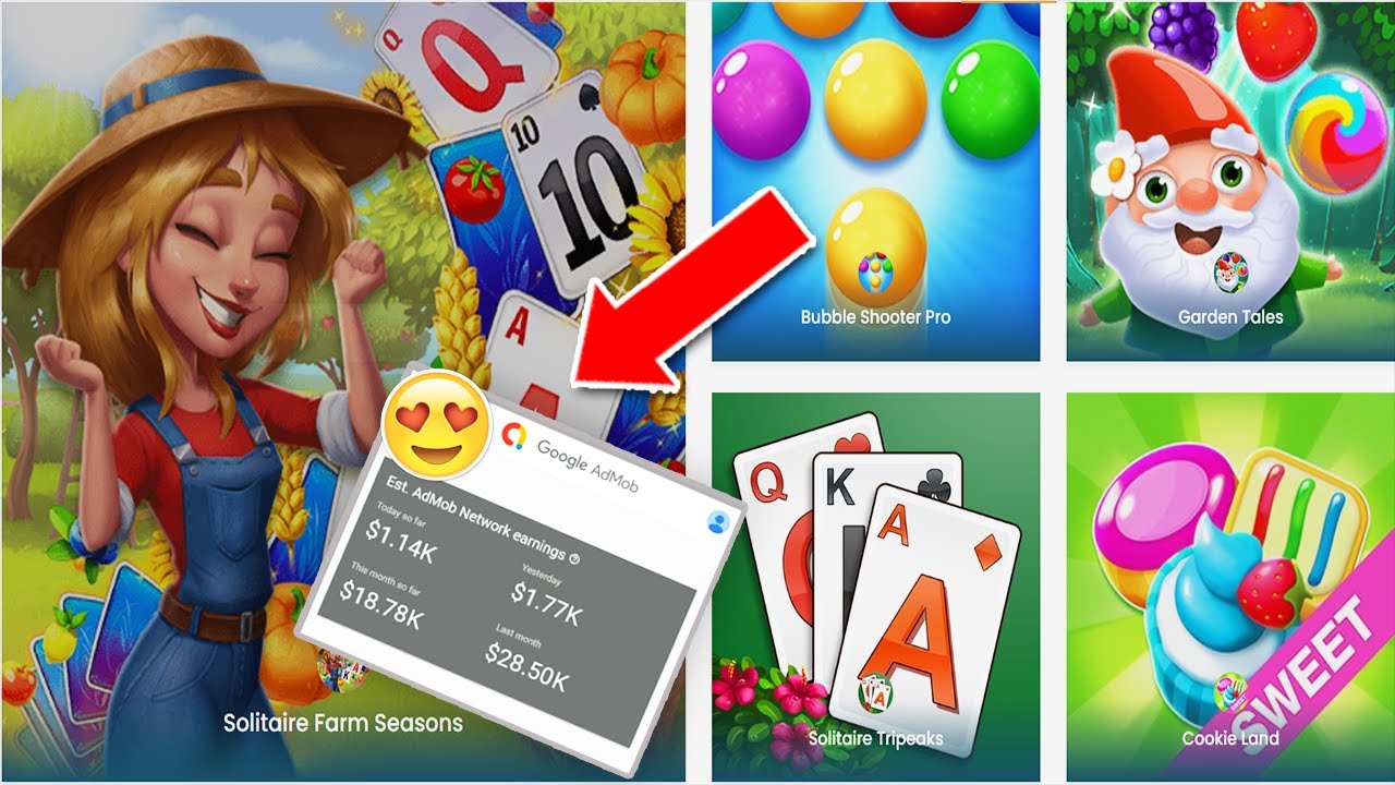 إربح أزيد من 500$🤑 يوميا بهذه الطريقة المحتكرة في مجال الريسكين🔥  والألعاب 2021