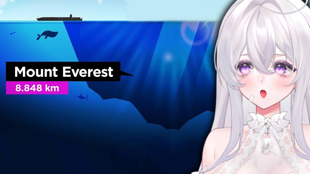 How Deep is the Ocean ACTUALLY?