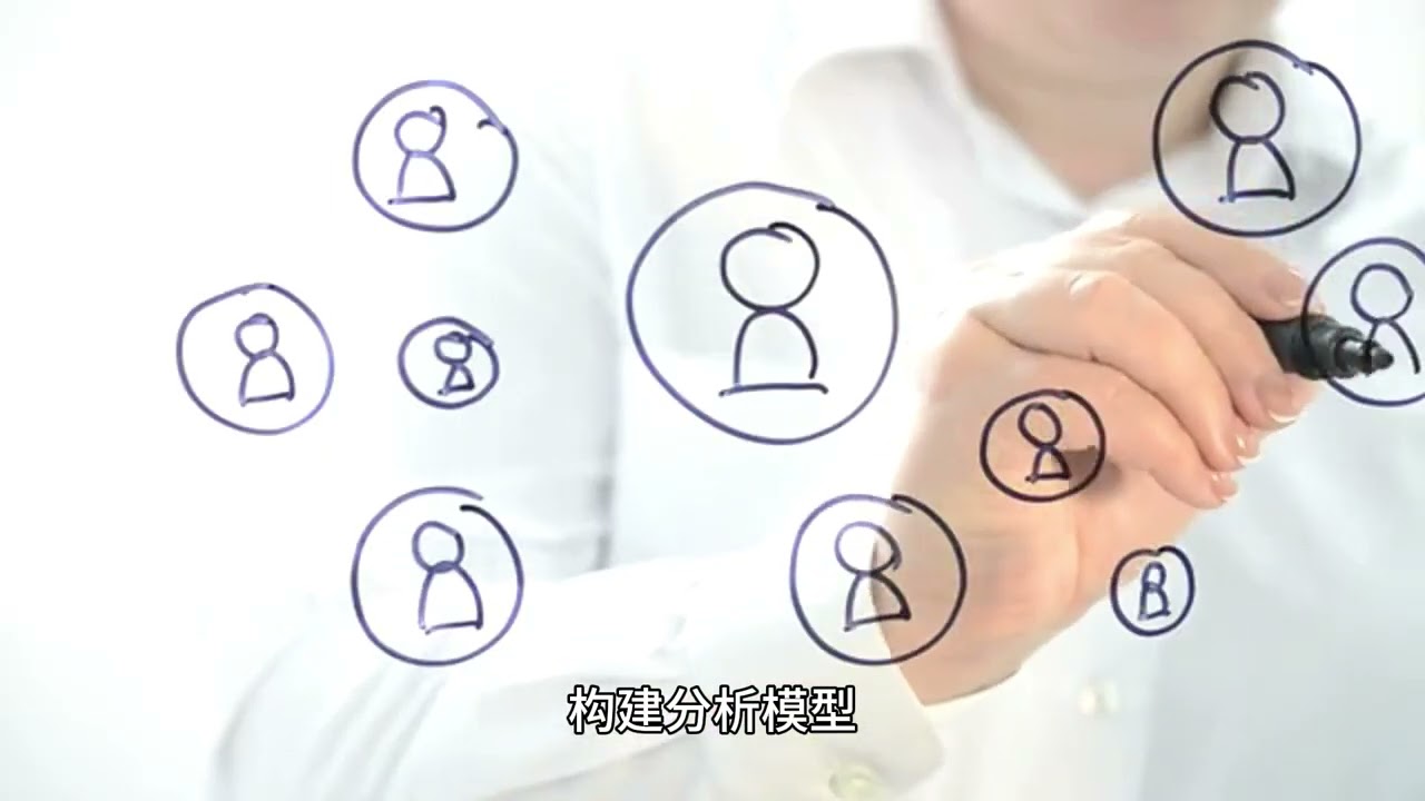 数据抓取、数据采集、数据爬取、数据分析与数据挖掘