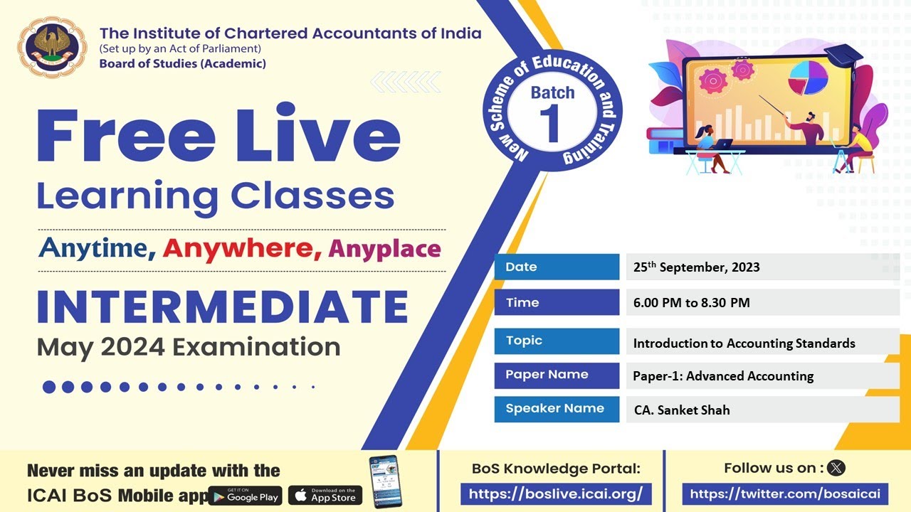 Intermediate Paper 1 AA | Topic: Introduction to Accounting Standards | Session 2 | 25 Sep, 2023