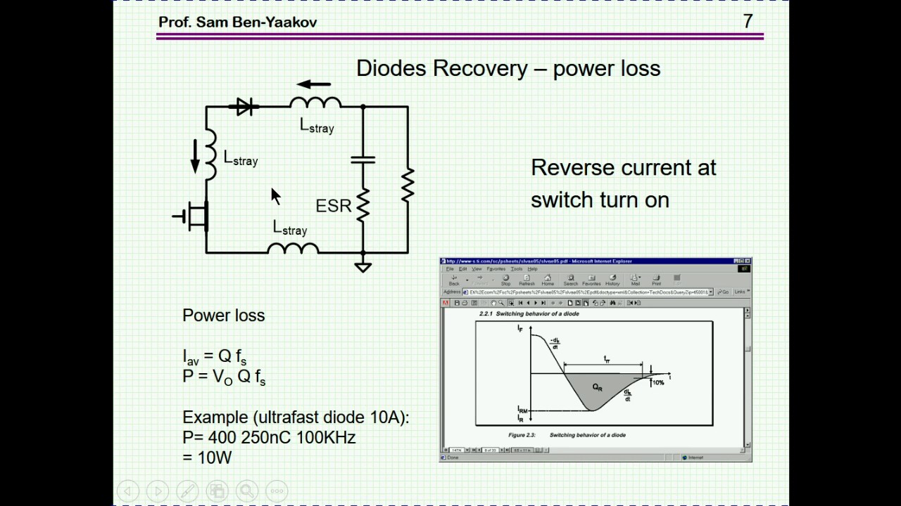 Diode Reverse Recovery