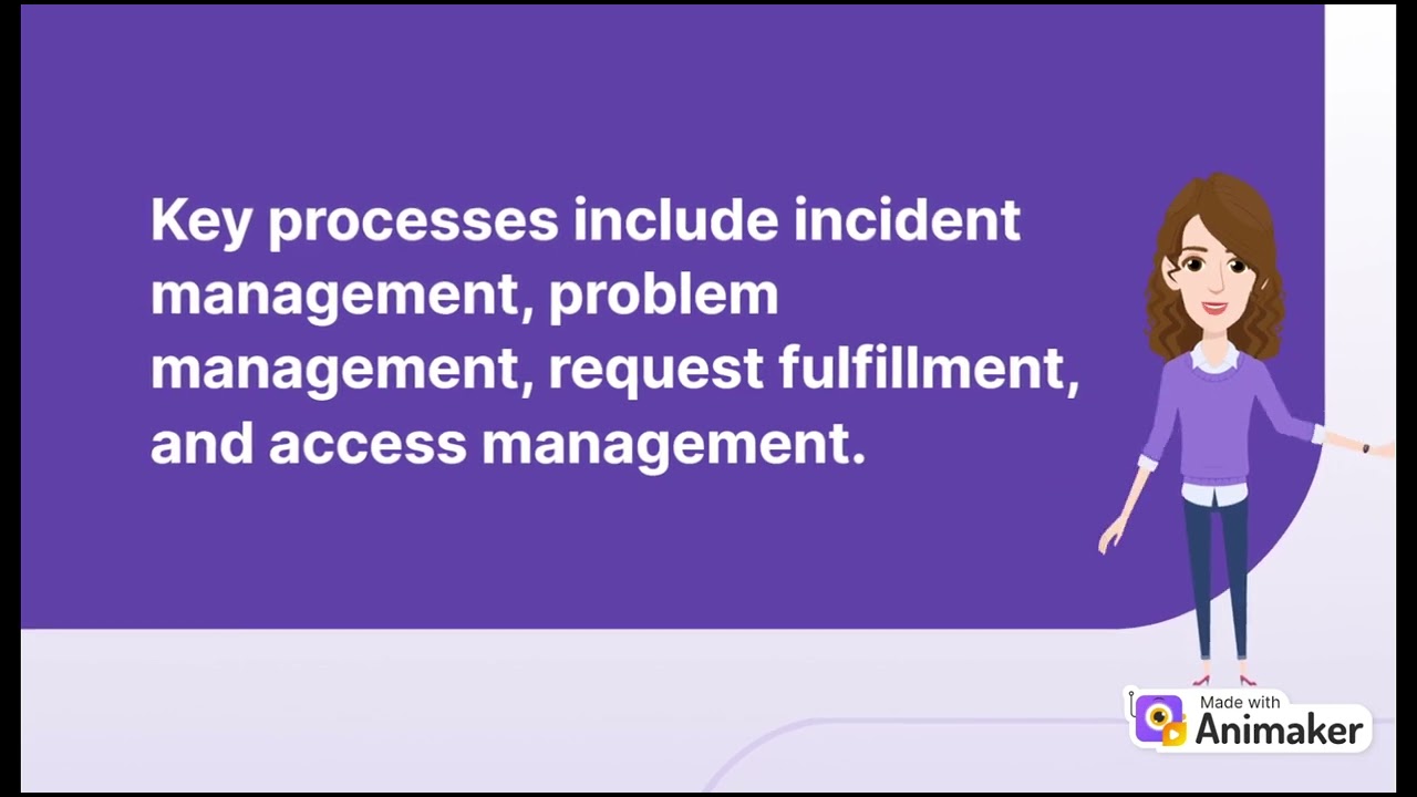 IBM2107E Individual Assignment Video - Wong Xiao Xuan