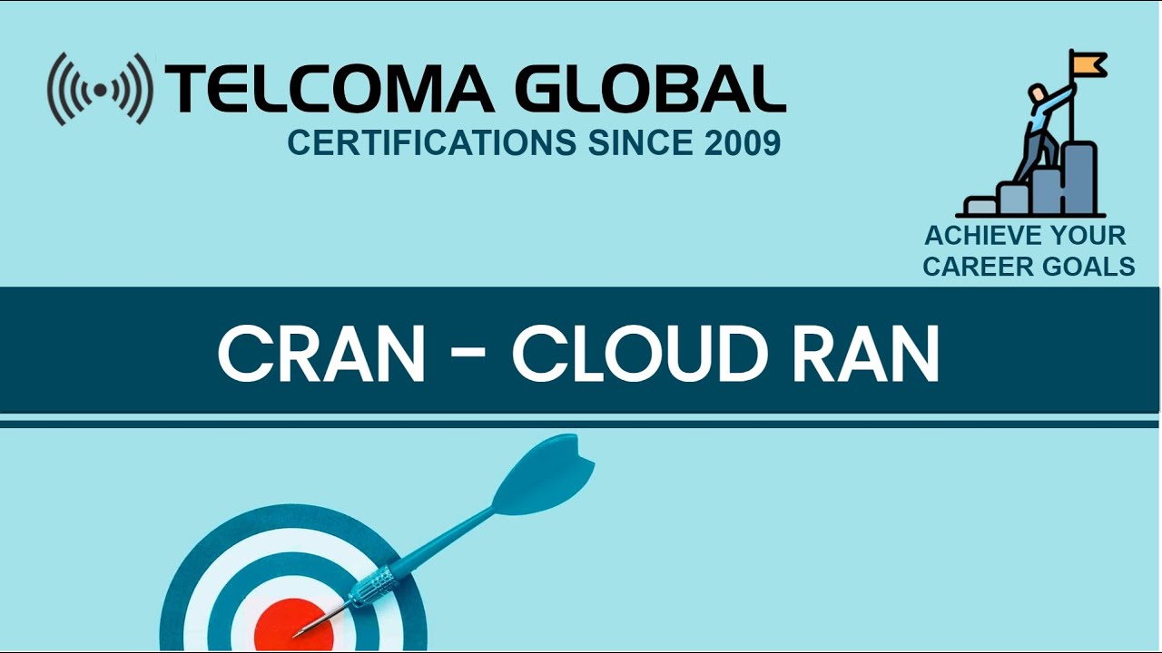 Введение в C-RAN (облачная/централизованная сеть радиодоступа) от TELCOMA Global