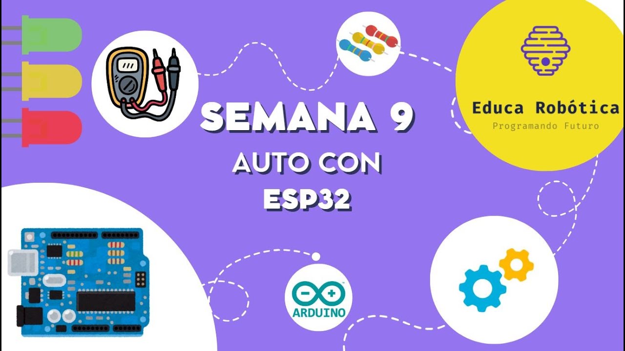 Clase 9   Auto básico