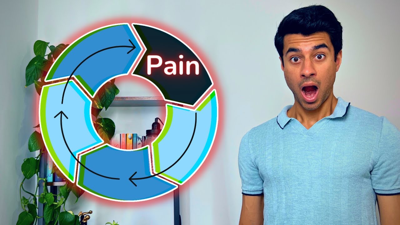 We REVERSED the Pain Cycle!