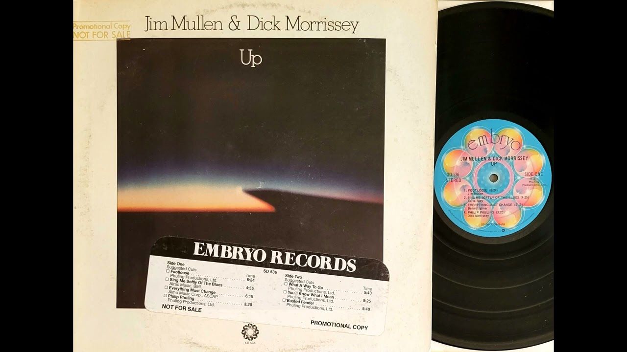 Jim Mullen & Dick Morrissey - Footloose - Jazz-Funk Disco