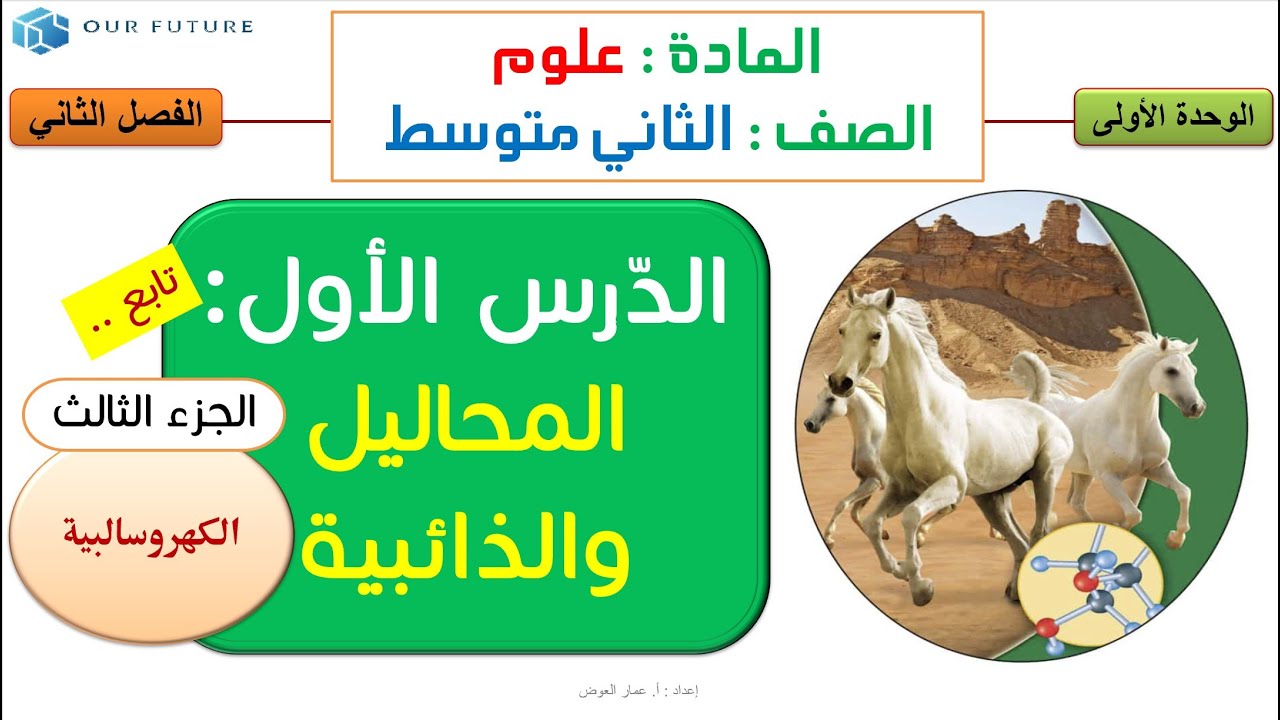 الكهروسالبية - علوم ثاني متوسط