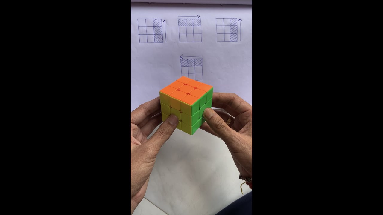 How to solve Rubik&rsquo;s cube (another trigger) #shorts #rubikscube