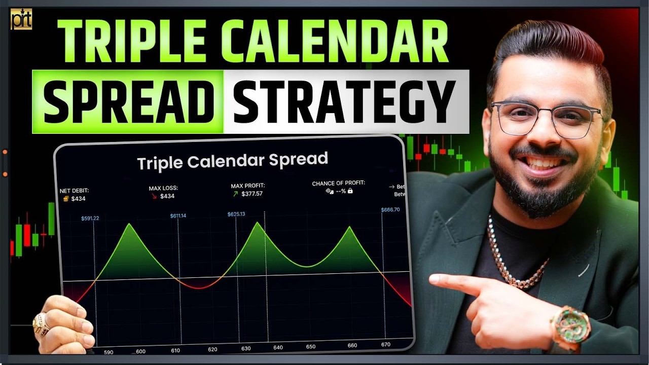 Triple Calendar Spread Strategy | Minimum Loss & Consistent Returns Trading