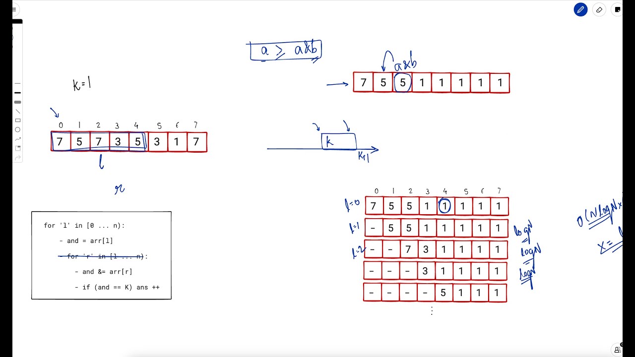 3209. Number of Subarrays With AND Value of K | Leetcode Biweekly 134