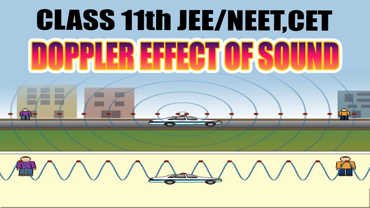Doppler Effect of Sound II Doppler effect II Apparent Frequency -Derivation and Numericals JEE /NEET