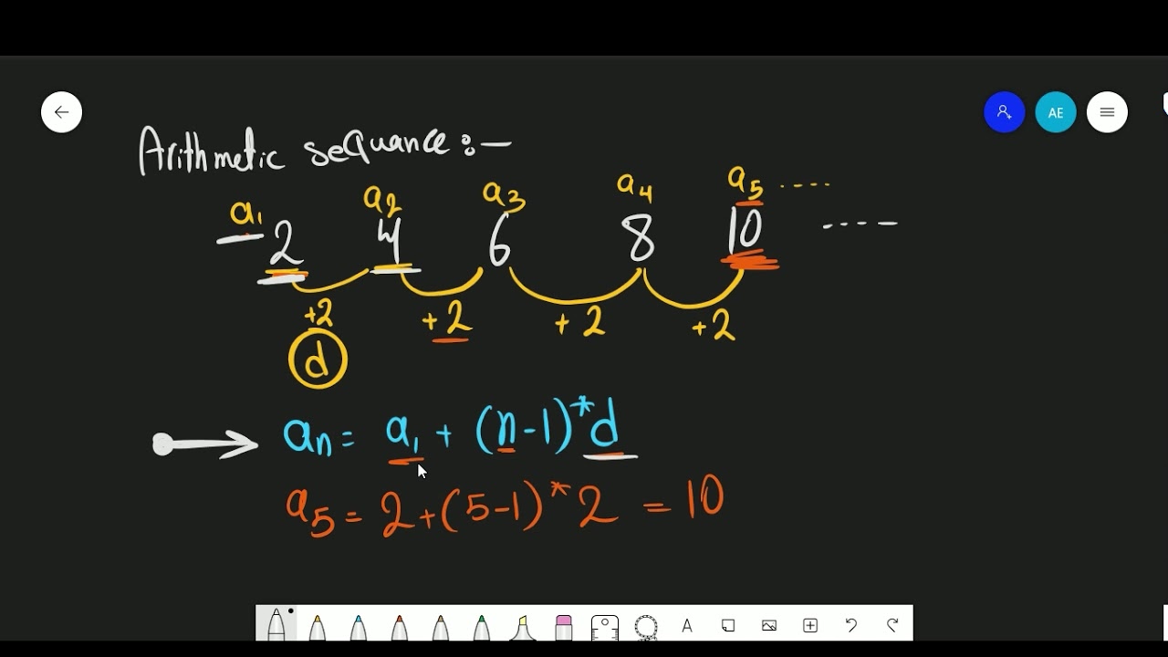شرح درس ال Arithmetic sequence