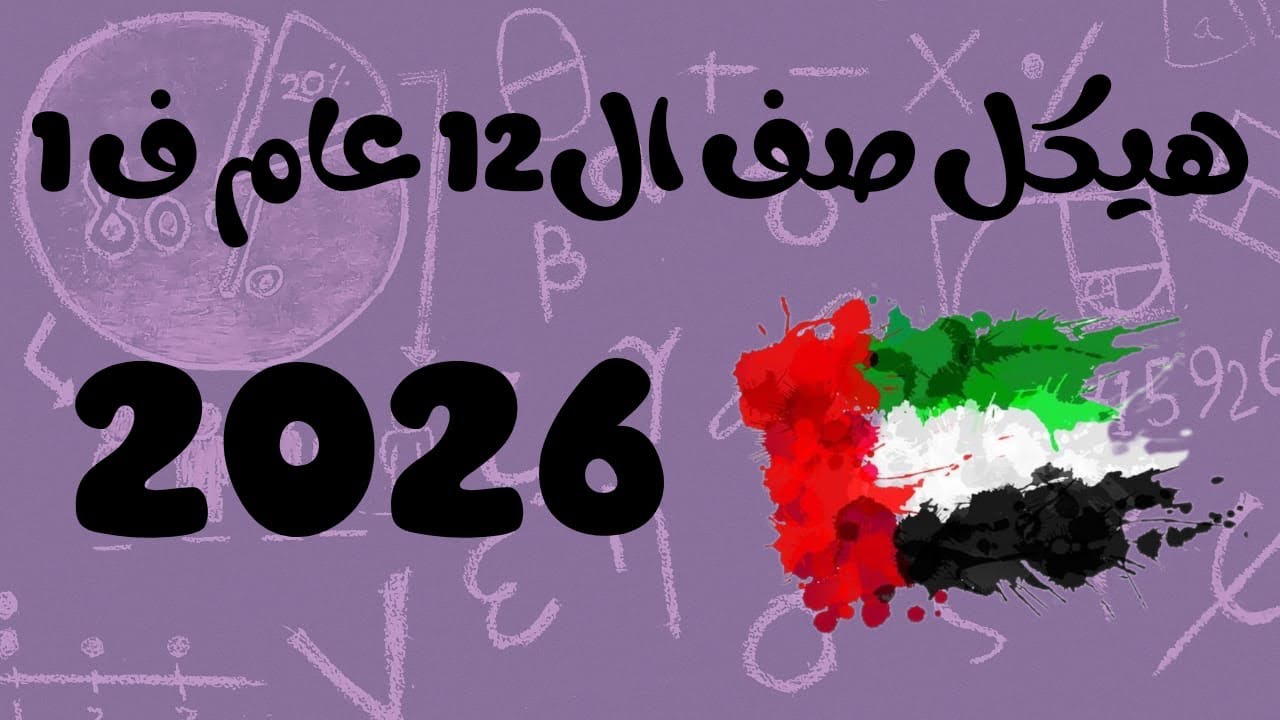 هيكل الرياضيات للصف الثاني عشر عام الفصل الاول لعام 2026