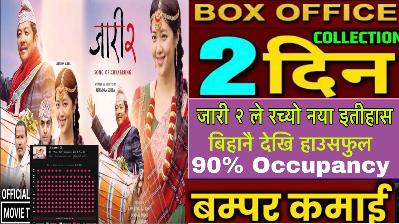 Jaari 2 - 2th Day Box Office Collection || Jaari 2 Movie Collection || Dayahang Rai, Miruna Magar 
