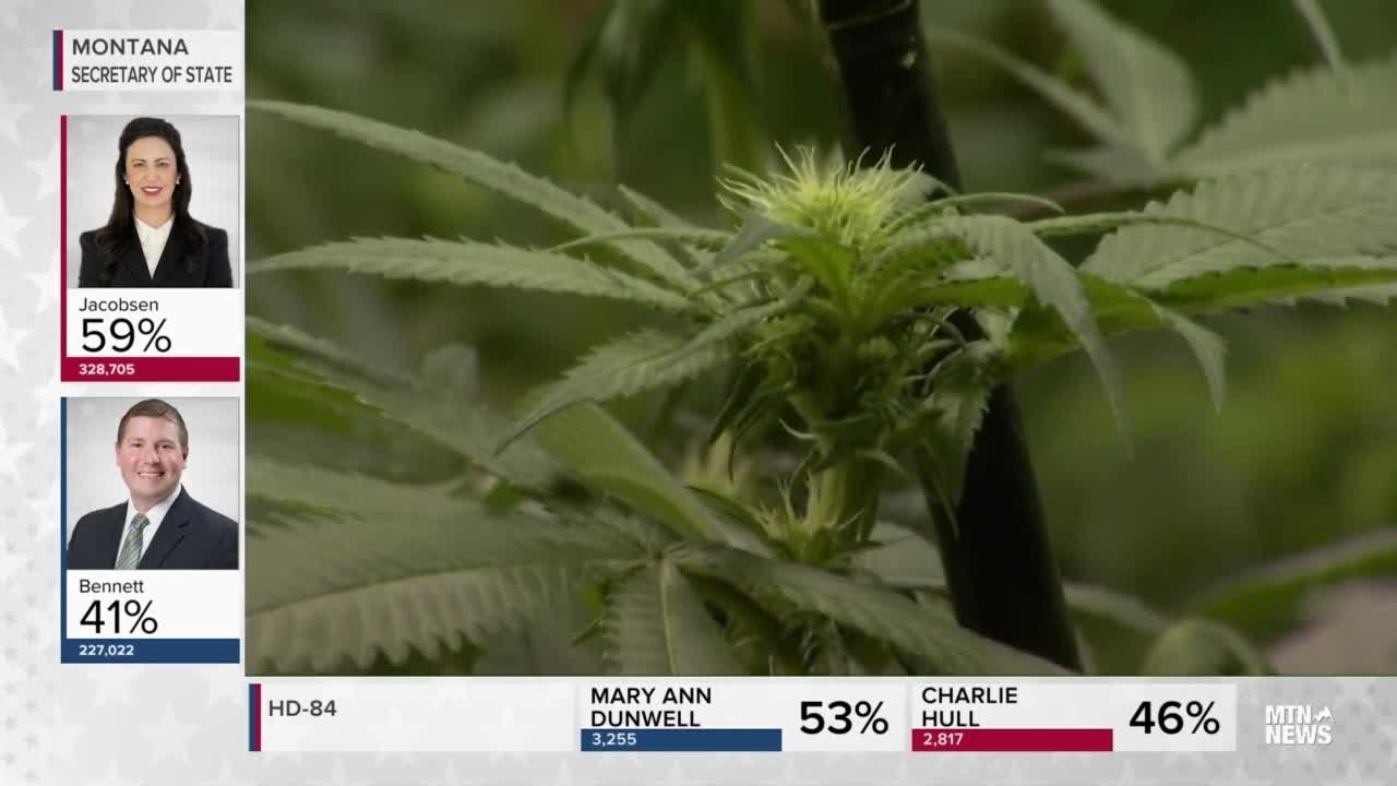 Montana voters approve legal marijuana